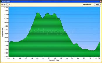 Breithorn - Monte Rosa 15x4000 - www.zdobywcygor.pl